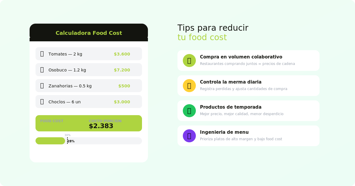Cómo reducir el food cost de tu restaurante