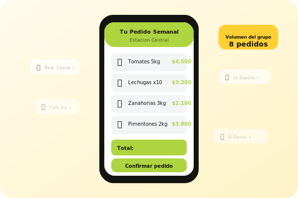 Hacer tu pedido de frutas y verduras